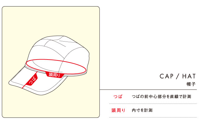 帽子のサイズ