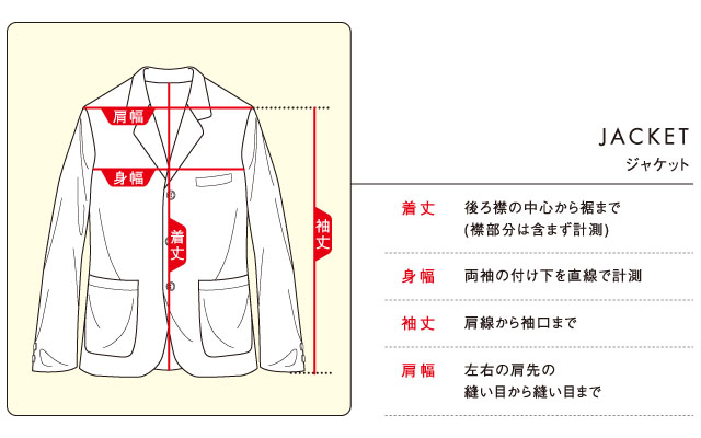 ジャケットのサイズ