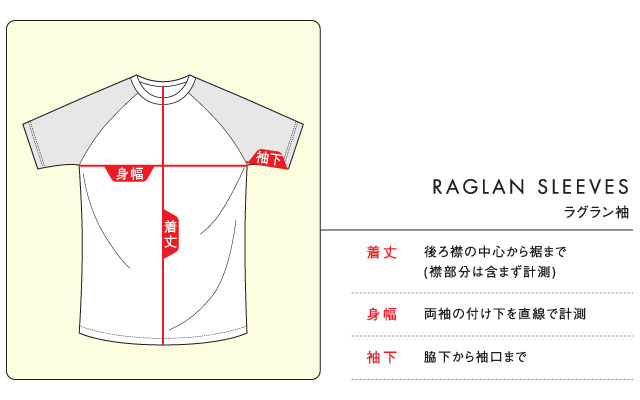 ラグラン袖のサイズ