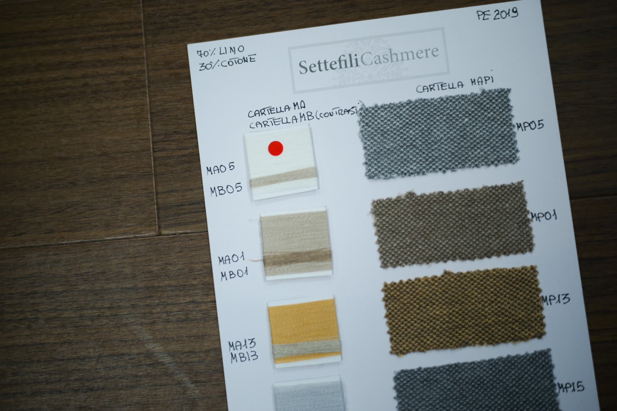 Settefili Cashmere / セッテフィーリ カシミア (2019春夏 プレ展示会) セッテフィーリカシミア 愛知 名古屋 Alto e Diritto アルト エ デリット ニット カシミア ショールカラー カーディガン タートルネック ウルーネック Vネック イタリアカシミア100％ ローゲージ ケーブル編みニット